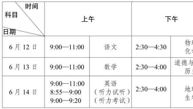 Haynes：塔克寻求有意义出场时间 快船正探索他的交易市场